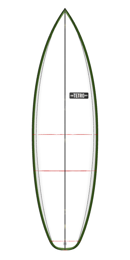Tetro Shapes